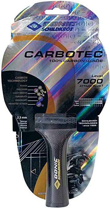 http://conversion-gateway.com/files/b/3/b3f367db_812684781.jpg